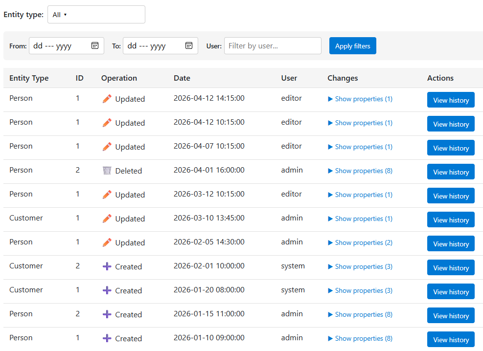 The default view in the audit viewer