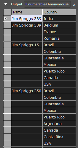 Users and countries - neater output